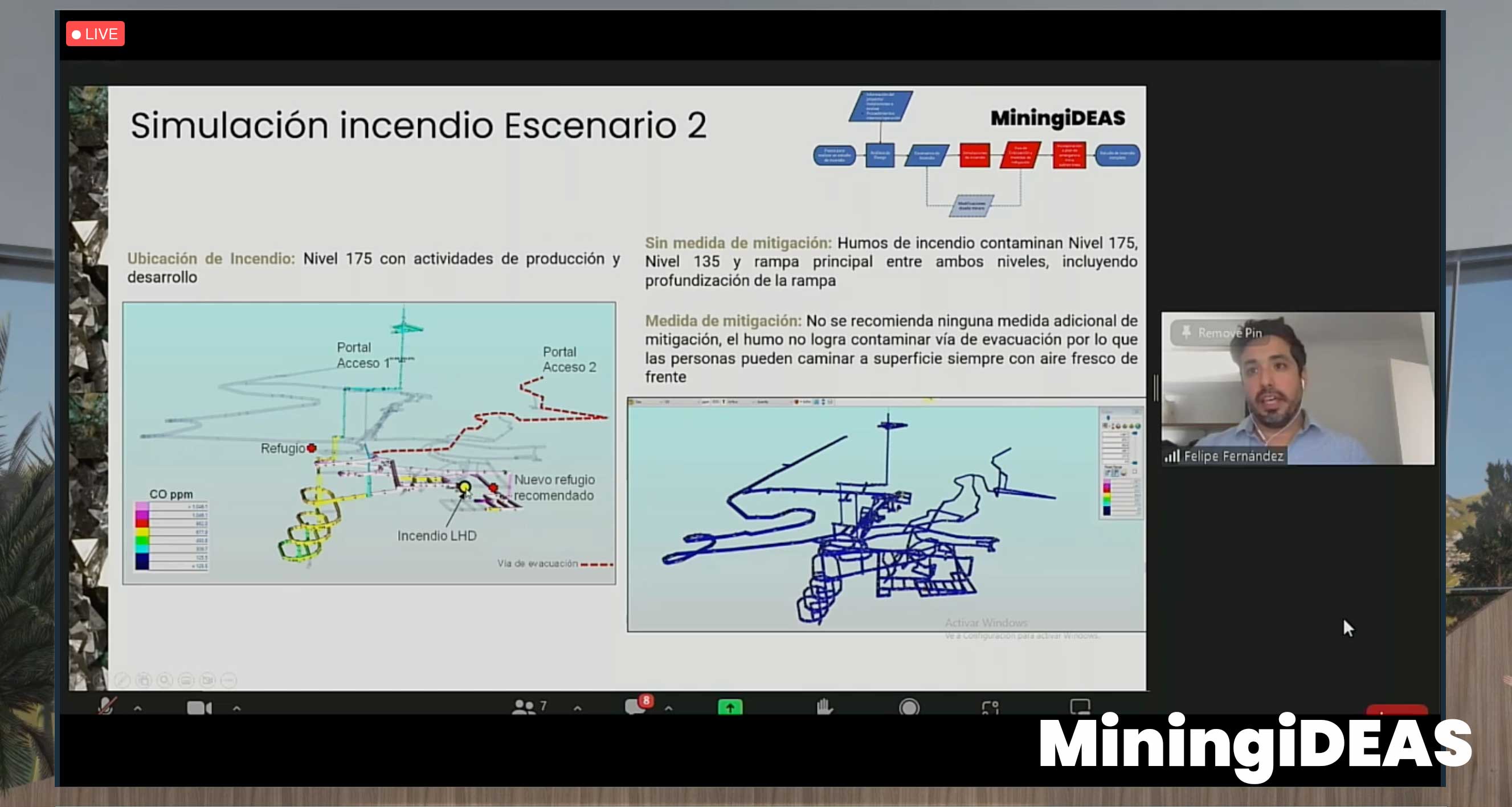 Simulación y análisis de escenarios de incendio en minería con métodos de explotación Sublevel Stoping usando software Ventsim Visual