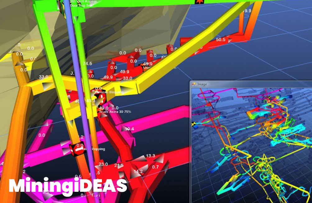 Modelos de ventilación MiningiDEAS
