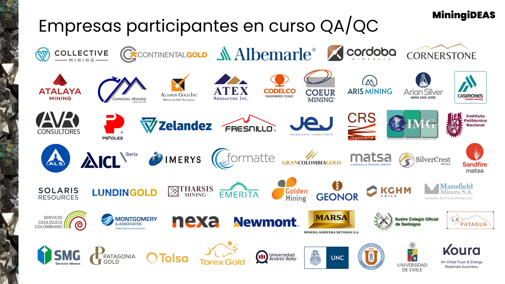 Empresas que MiningiDEAS ha entrenado en la industria minera